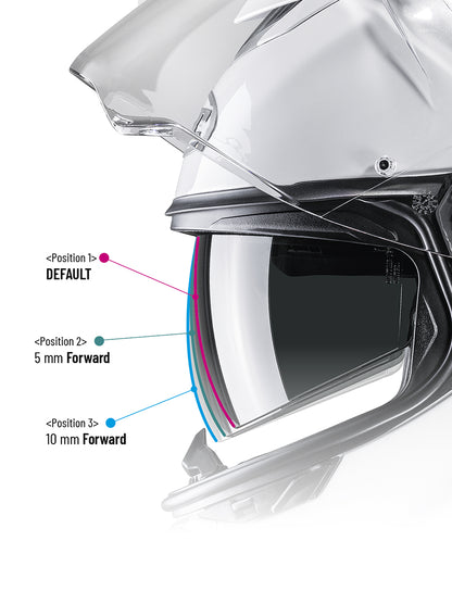 CASCO MODULARE HJC RPHA 91 PEARL White